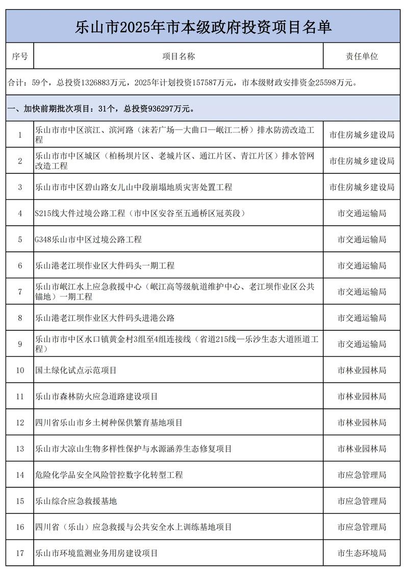 宁夏投资理财行业：机遇与挑战并存
